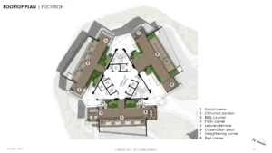 EVOS ALCHEMY FLOOR PLAN 2